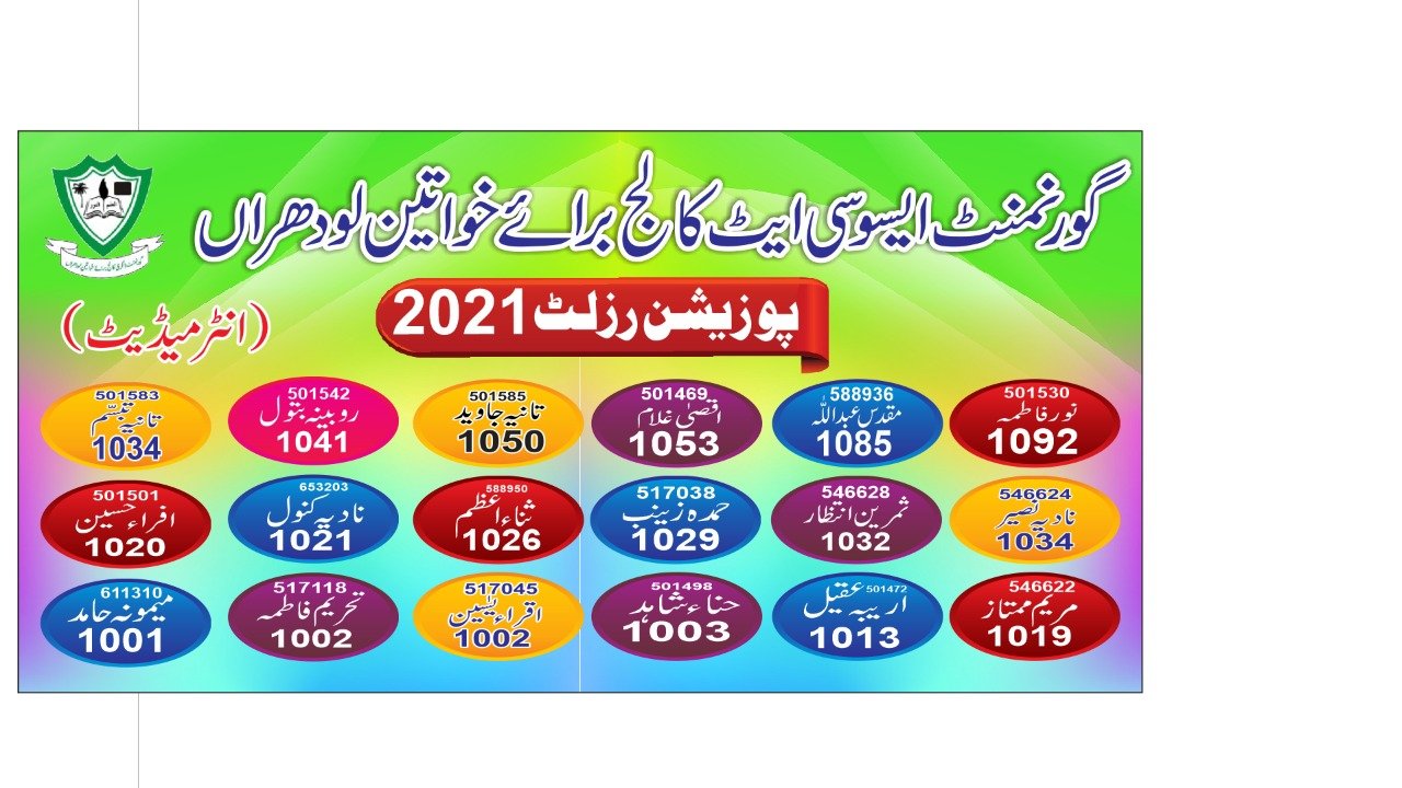 Result Announcement